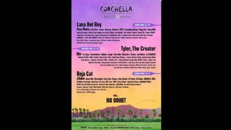 The Coachella Valley Music and Arts Festival 2024